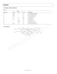 SSM2804CBZ-R7 Datasheet Page 6