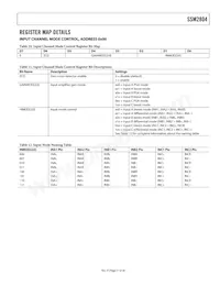 SSM2804CBZ-R7數據表 頁面 21