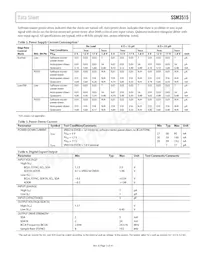 SSM3515CCBZ-R7 Datasheet Page 5