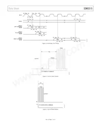 SSM3515CCBZ-R7 Datasheet Page 7