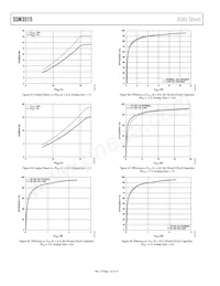 SSM3515CCBZ-R7 Datasheet Pagina 16