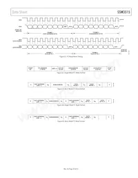 SSM3515CCBZ-R7 Datasheet Page 23