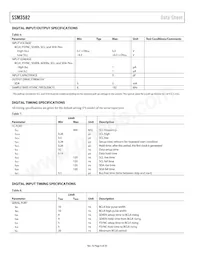 SSM3582BCPZRL Datasheet Page 8