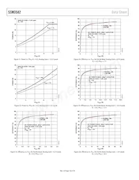 SSM3582BCPZRL Datasheet Page 18