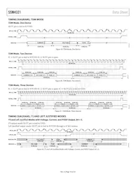 SSM4321ACBZ-R7 Datenblatt Seite 18