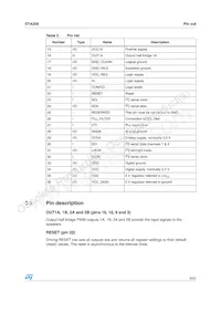 STA32813TR Datasheet Page 9