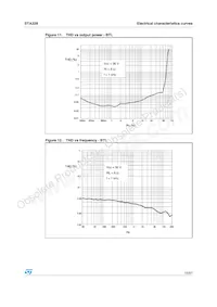 STA32813TR Datasheet Page 15