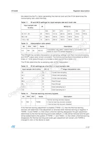 STA32813TR Datasheet Page 21