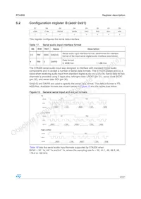 STA32813TR Datasheet Page 23