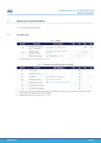STGIPQ5C60T-HZ Datasheet Page 7