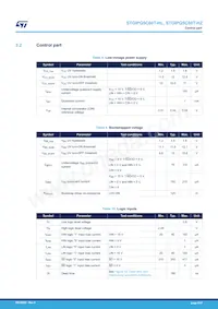 STGIPQ5C60T-HZ數據表 頁面 9