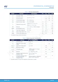 STGIPQ5C60T-HZ Datasheet Page 10
