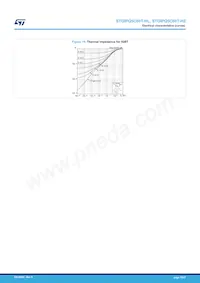 STGIPQ5C60T-HZ Datenblatt Seite 19