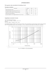 STK544UC62K-E Datasheet Page 13