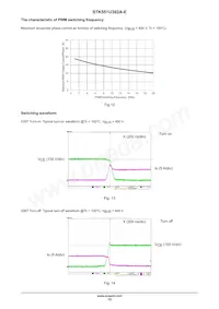 STK551U362A-E Datenblatt Seite 12