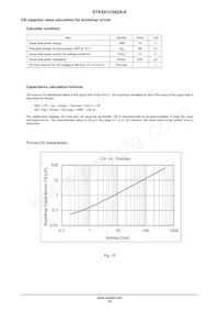 STK551U362A-E 데이터 시트 페이지 13