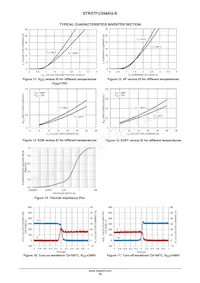 STK57FU394AG-E Datasheet Page 10