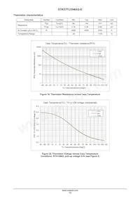 STK57FU394AG-E數據表 頁面 12