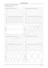 STK672-050-E Datenblatt Seite 14