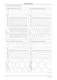 STK672-050-E Datenblatt Seite 15