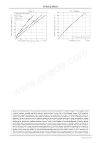 STK672-050-E Datenblatt Seite 19