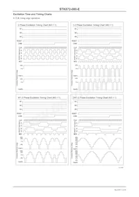 STK672-080-E數據表 頁面 12