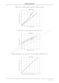 STK672-401C-E 데이터 시트 페이지 14