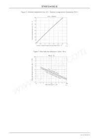 STK672-410C-E 데이터 시트 페이지 18