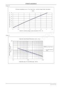 STK672-430AN-E Datasheet Page 22