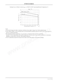 STK672-432B-E Datasheet Pagina 4