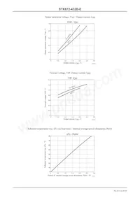 STK672-432B-E Datenblatt Seite 20