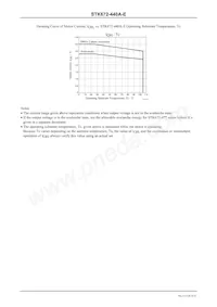 STK672-440A-E Datasheet Page 4