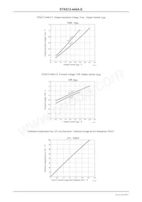 STK672-440A-E Datasheet Page 18