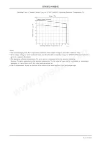 STK672-440B-E數據表 頁面 4