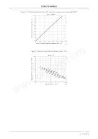 STK672-440B-E Datenblatt Seite 22