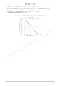 STK672-440B-E Datenblatt Seite 23