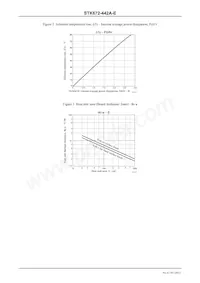 STK672-442A-E Datasheet Pagina 20