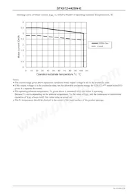 STK672-442BN-E Datasheet Page 3