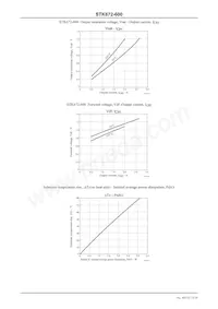 STK672-600 Datenblatt Seite 13