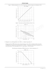 STK672-600 Datenblatt Seite 17