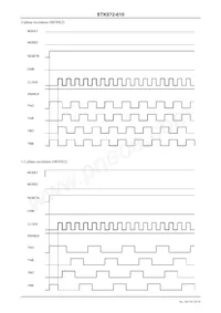 STK672-610 Datasheet Pagina 10