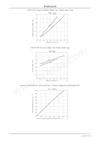 STK672-610 Datasheet Pagina 13