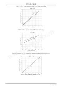 STK672-612B-E Datasheet Page 18