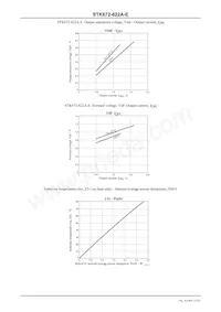 STK672-622A-E Datasheet Page 15