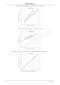 STK672-630A-E Datasheet Page 15