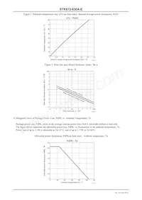 STK672-630A-E Datasheet Pagina 19