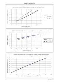 STK672-630AN-E Datenblatt Seite 21