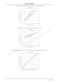 STK672-630C-E Datasheet Page 18