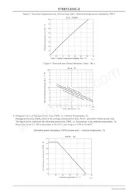 STK672-630C-E 데이터 시트 페이지 22