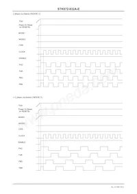 STK672-632A-E Datasheet Pagina 10